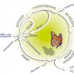 2012_illustrationcycle_high_swe